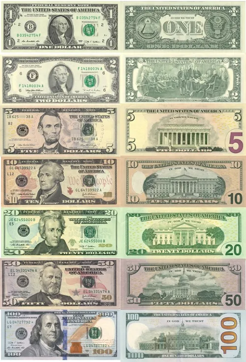 Qual a moeda usada no país? Descubra as moedas em circulação e as que já saíram de cena, e evite golpes 6 dolar americano