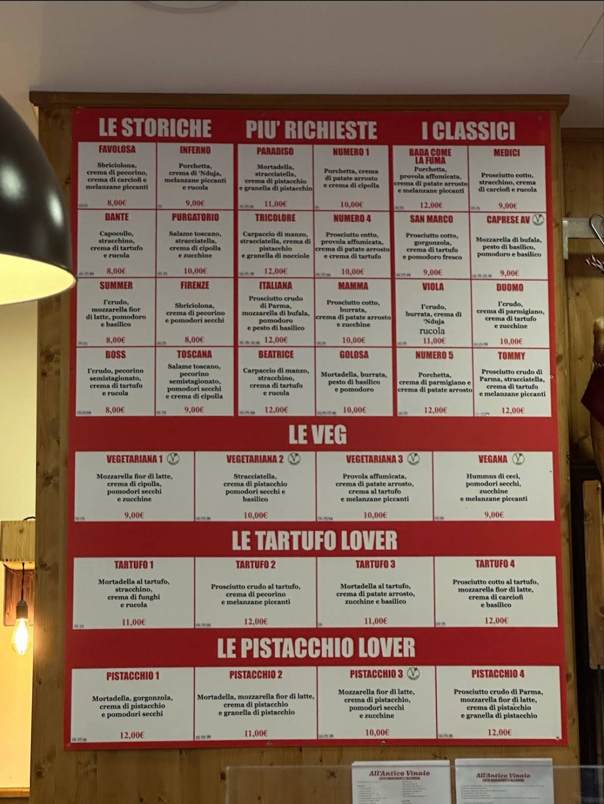 All'Antico Vinaio: Minha experiência gastronômica com o melhor panini da Itália 1 menu allantico vinaio