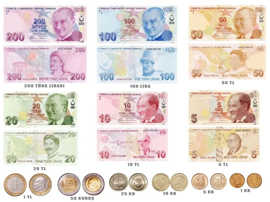 Qual a moeda usada no país? Descubra as moedas em circulação e as que já saíram de cena, e evite golpes 4 turkish lira banknotes coins